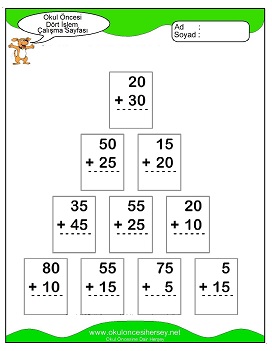 İşlemler yaprak test